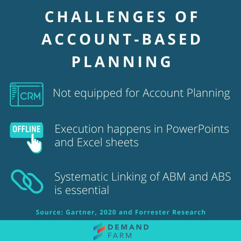 challenges account planning